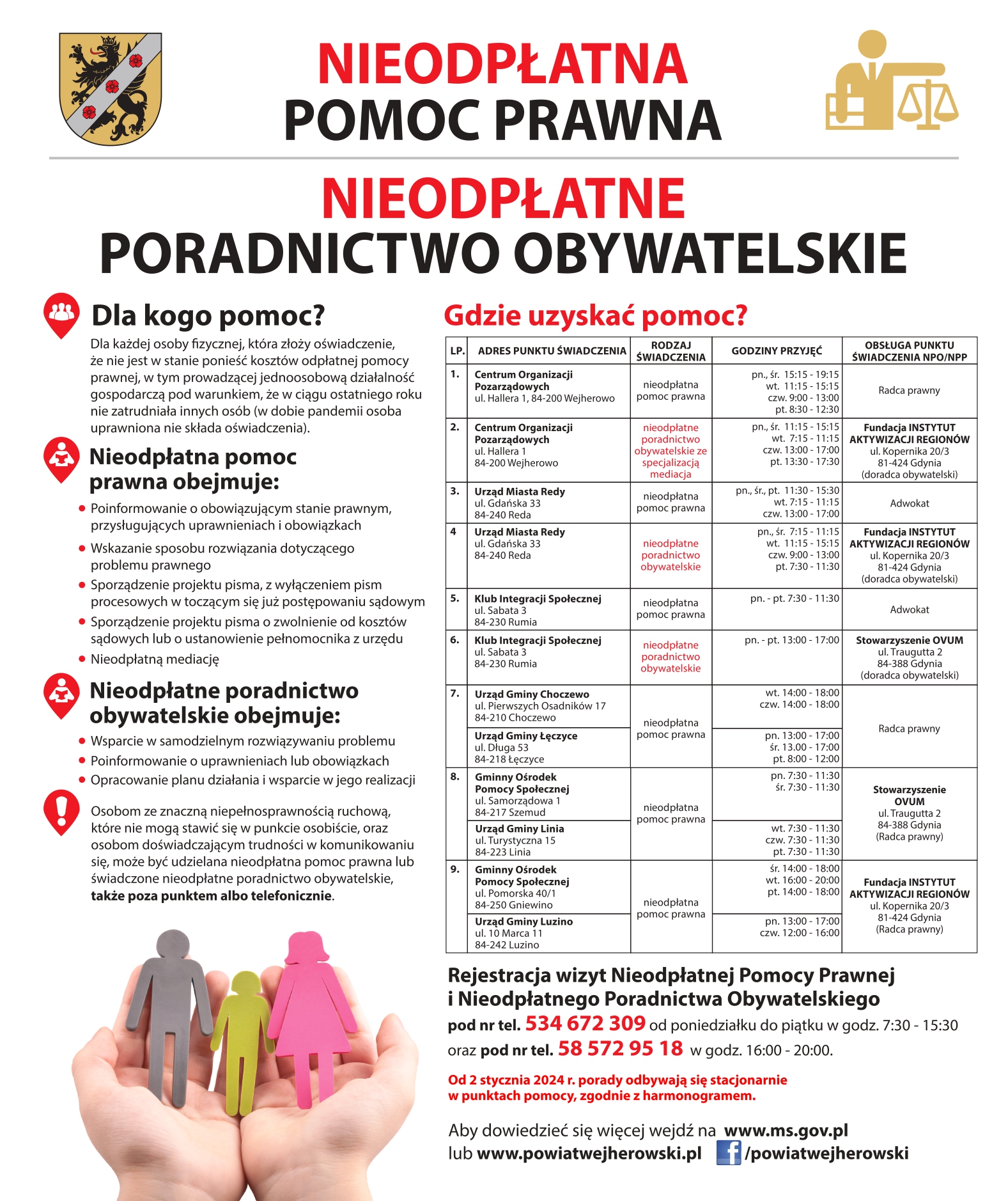 nieodpłatna pomoc prawna